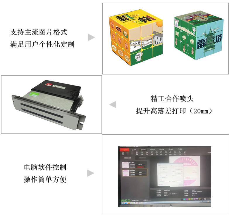 支持主流圖片格式，滿足用戶個(gè)性化定制，精工合作噴頭，提升高落差打印，電腦軟件控制，操作簡(jiǎn)單方便